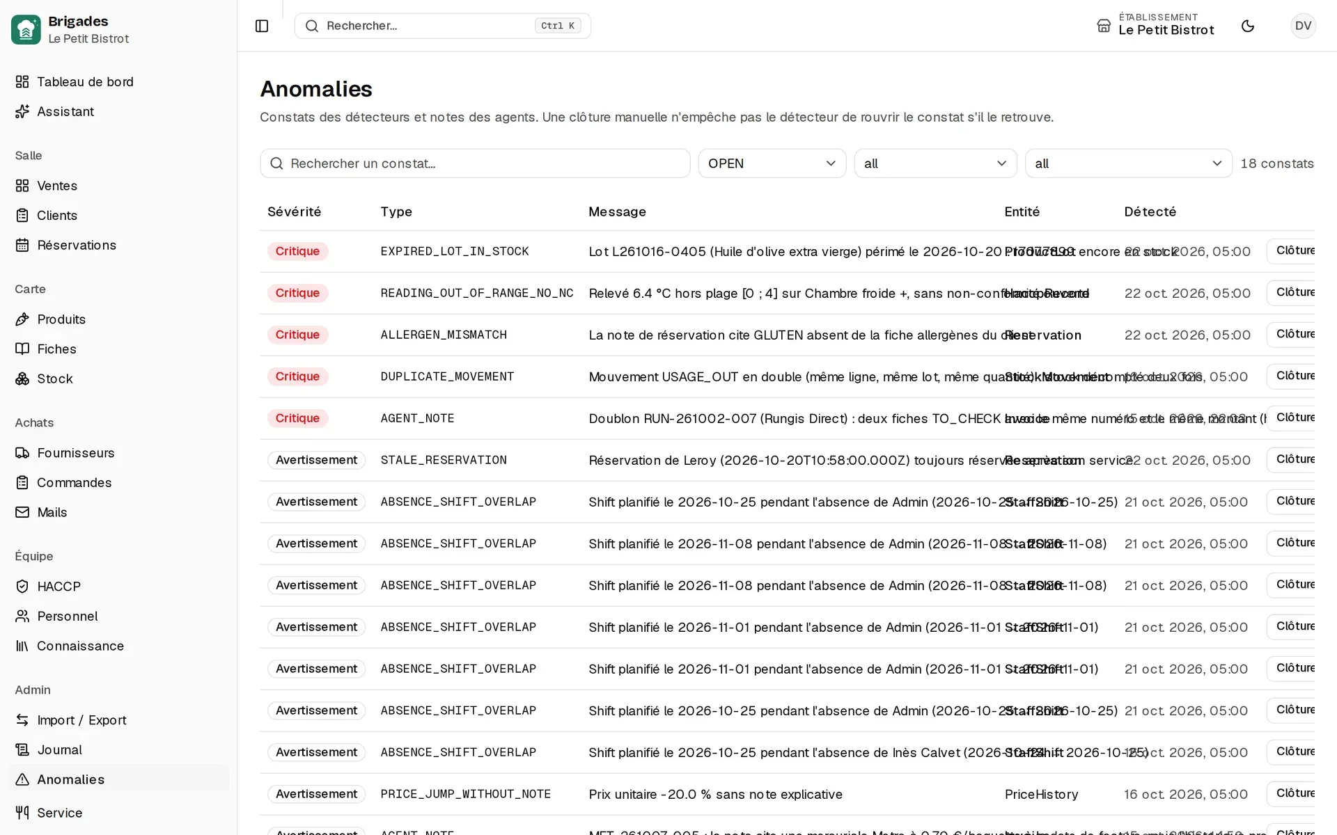 Page des anomalies détectées chaque nuit