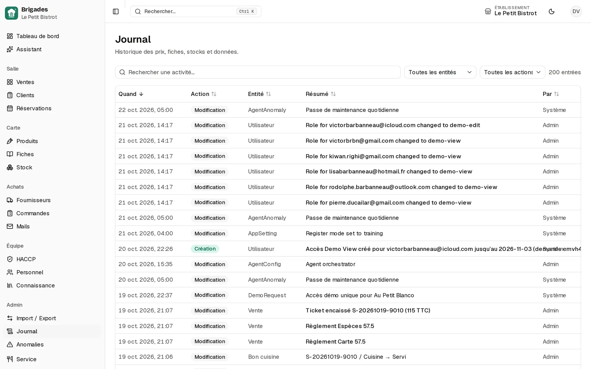 Journal d’audit des actions