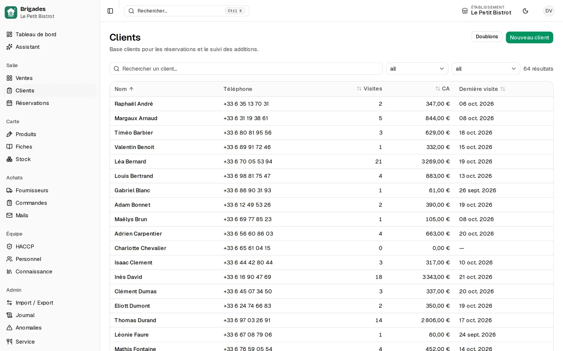 Fiches clients avec historique des additions