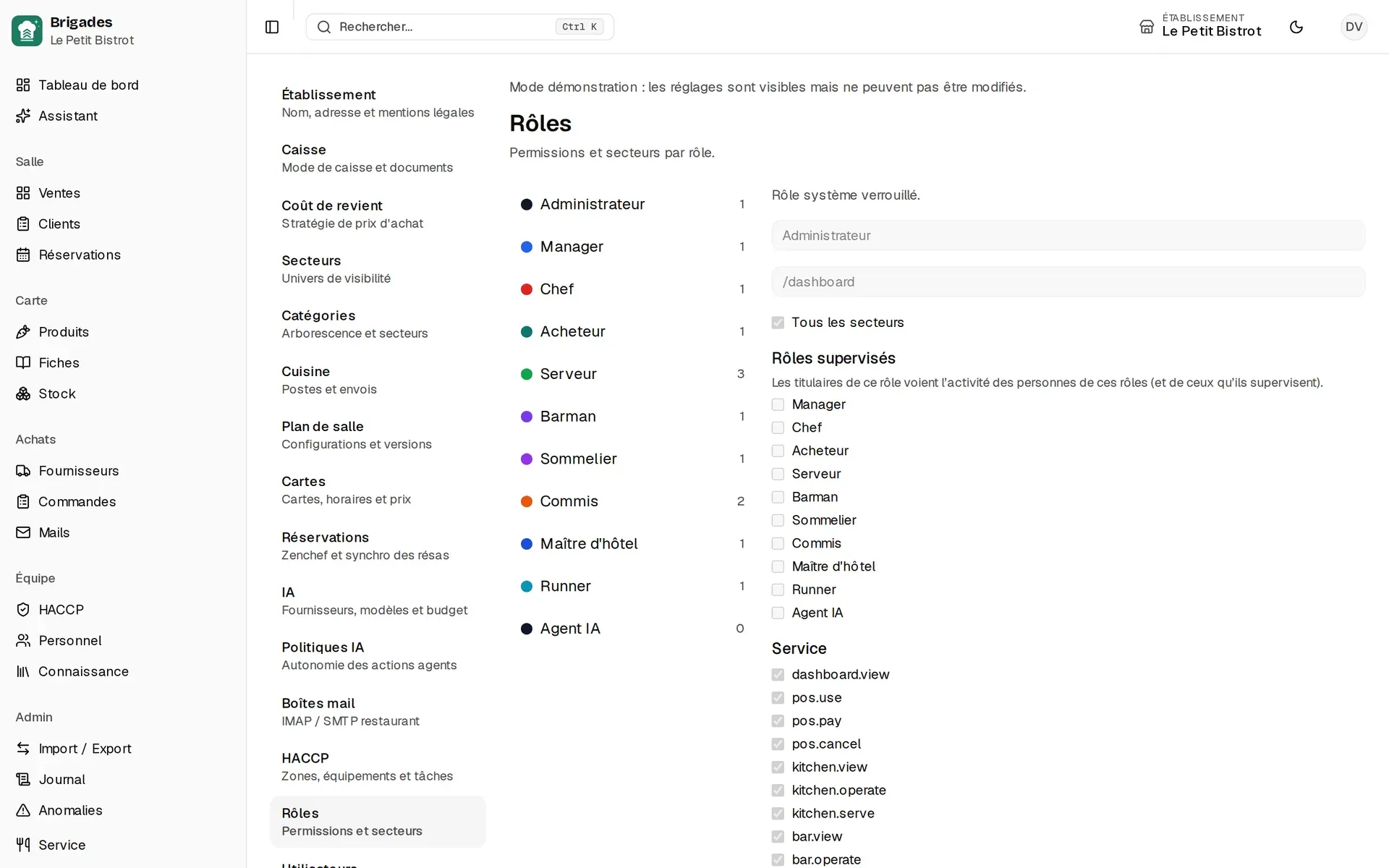 Rôles et permissions
