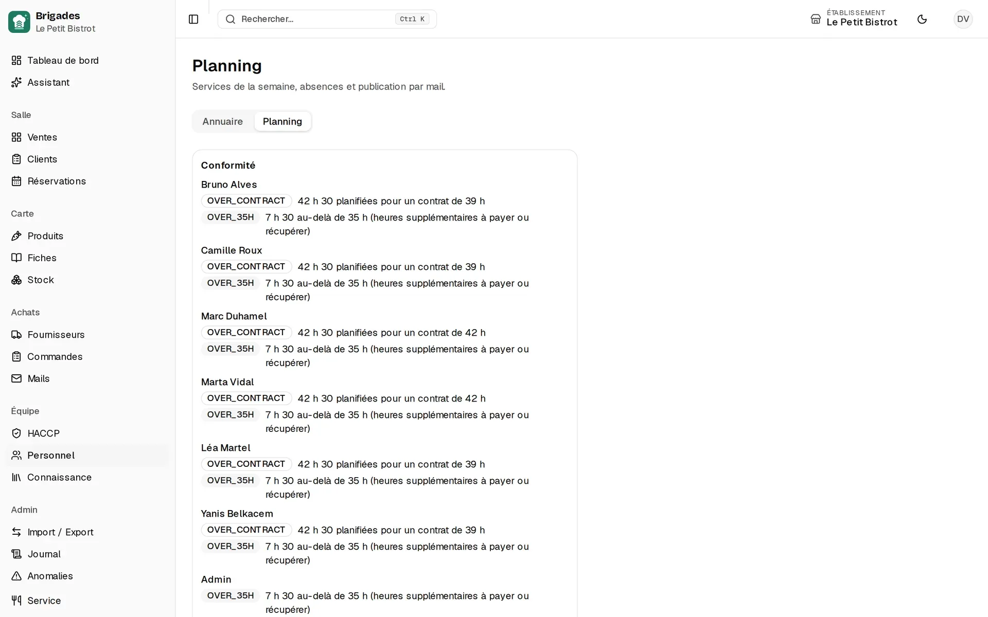 Planning hebdomadaire de l’équipe